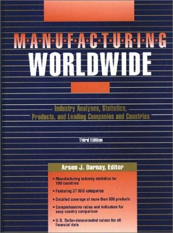 Manufacturing Worldwide
